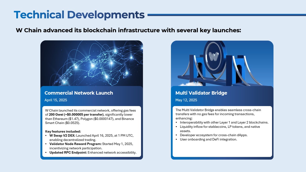 Slide3