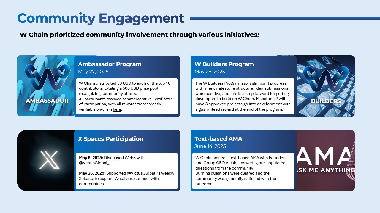 Slide8